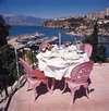 Turk Evi Hotel 